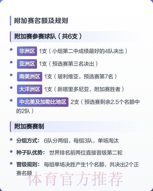 2026世界杯外围开户攻略与技巧详解