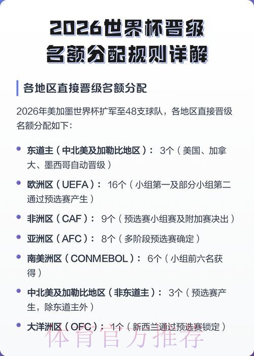 2026世界杯外围开户攻略与技巧详解